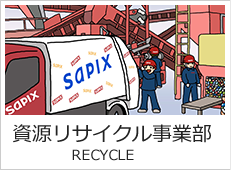 資源リサイクル事業部バナー画像